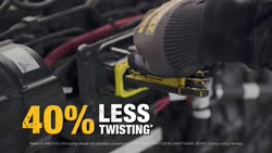 Video DEWALT® TOUGHSERIES™ DWHT70267 Metric folding hex key feature and benefit product video